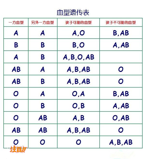 韶关第一人民医院可以做亲子鉴定吗,韶关医院做亲子鉴定办理流程